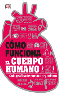 cover image of Cómo funciona el cuerpo humano (How the Body Works)